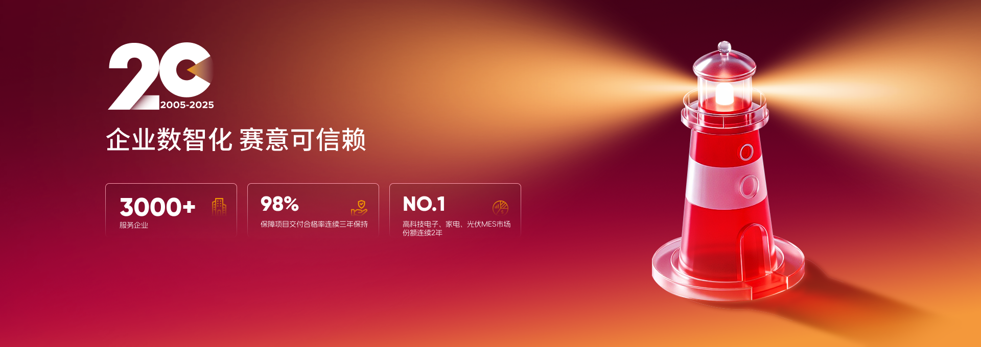 20周年(nian)主(zhu)視覺